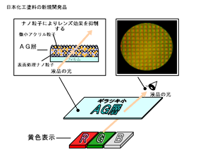 日本化工塗料（ギラツキ防止）[1].png